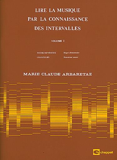 Lire la musique par la connaissance